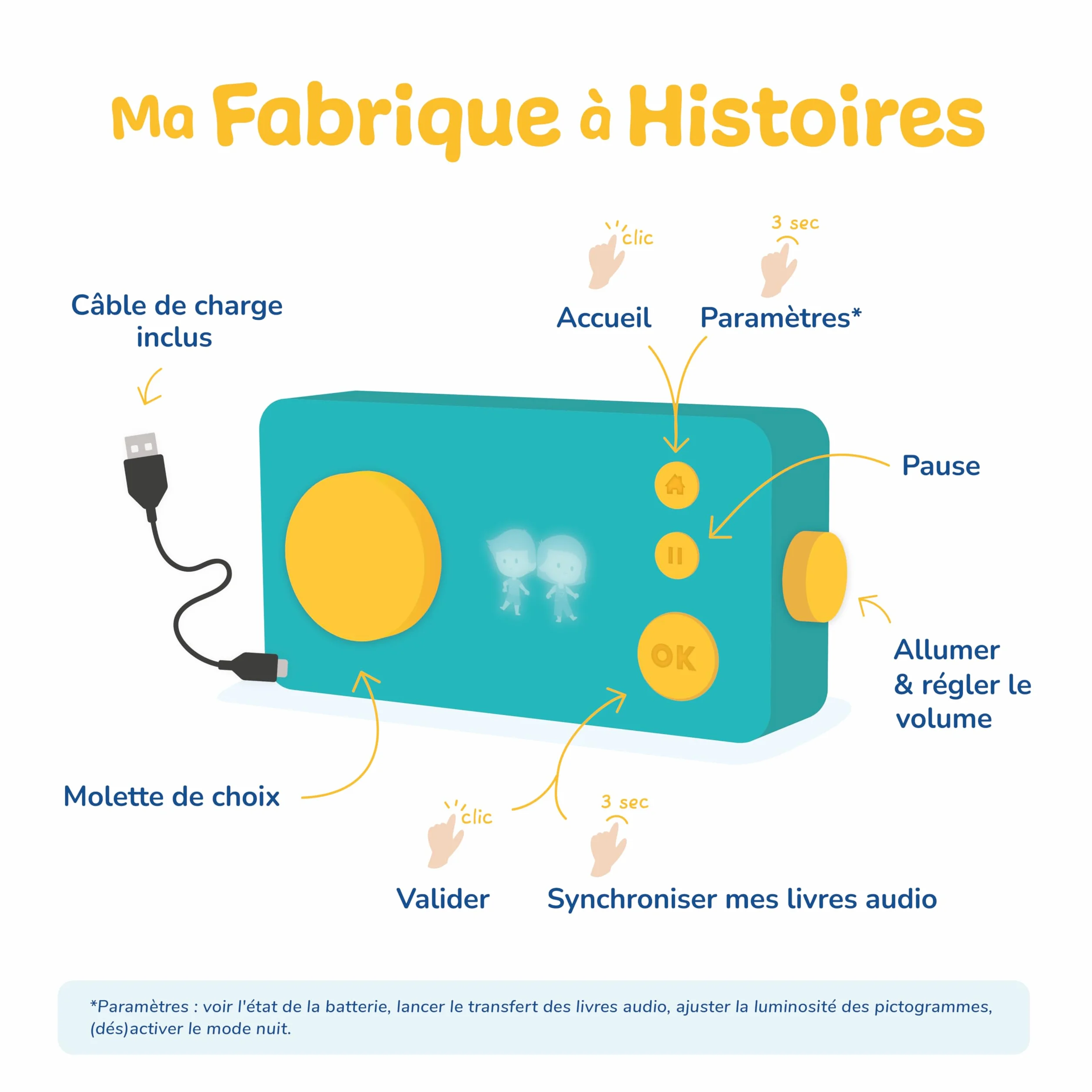 Lunii Pack Ma Fabrique à Histoires Special Disney Boite à Histoires + Livre Audio Défi Vilain Échappe à Scar + 1 Livre Audio au Choix Conteuse Interactive Enfant 3-8 Ans